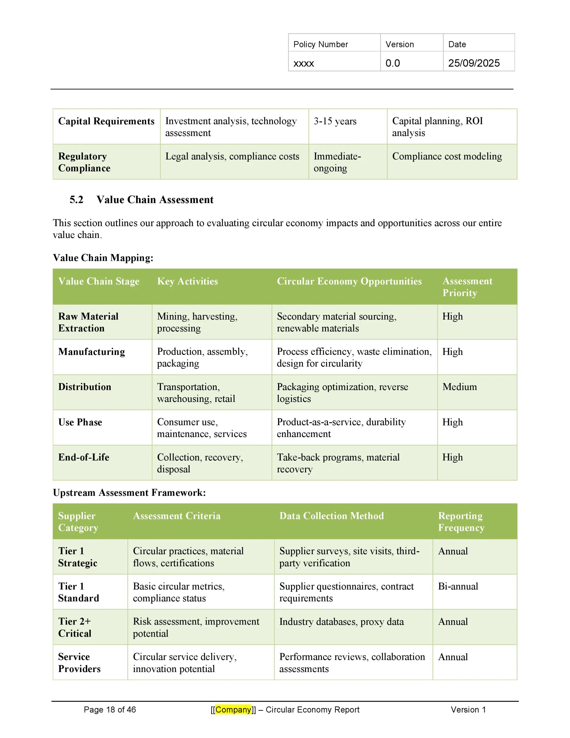 Circular Economy Report Template - Image 7